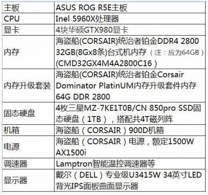 关于王思聪电脑配置跑分的信息-图2