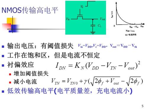 何为传输门（什么是传输门,有什么特点）-图3