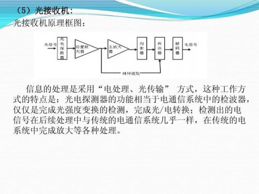 光传输基础知识（光传输原理及应用）