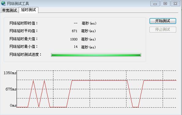 传输延迟的测试方法（传输延迟的测试方法是）-图3