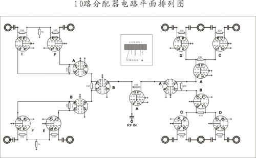 分线制传输方式优缺点（网络分线器的原理）