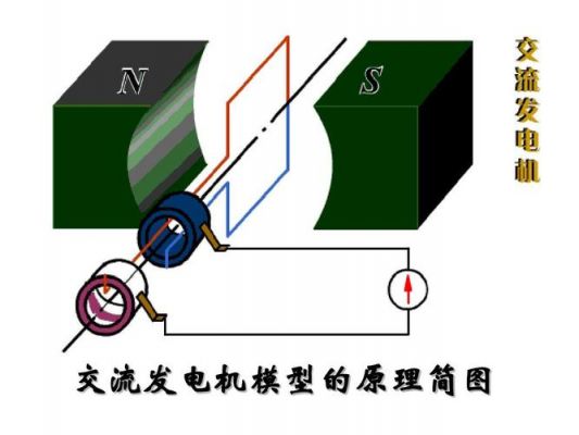 电流传输密勒效应（电流传输原理）-图2