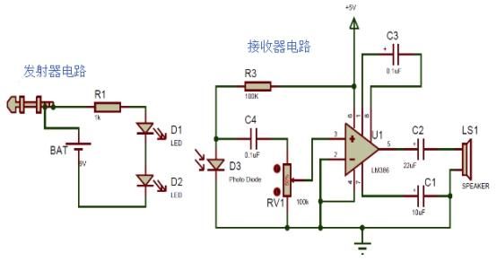 自制无线音频传输（无线音频传输器怎么用）