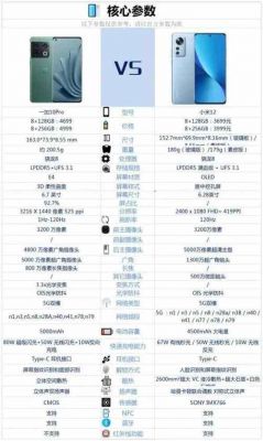 小米10跑分比苹果12的简单介绍-图2