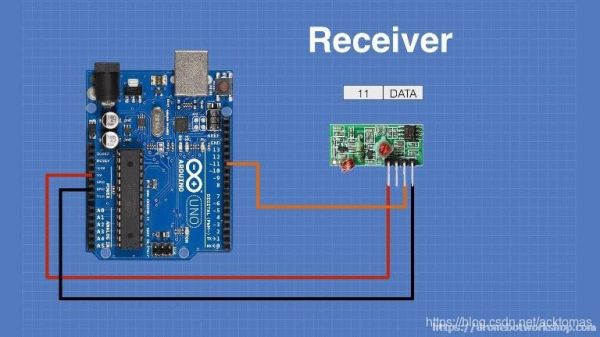 arduino解码433无线传输模块（433 arduino）-图2