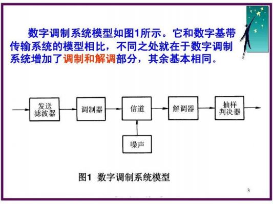 模拟传输系统的特点（模拟传输的调制方法有哪几种）