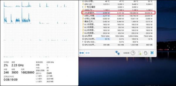 包含pr跑分cpu的词条