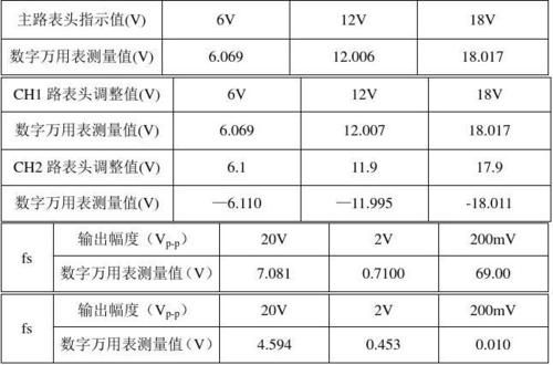 模电电压传输系数（模电电压传输系数计算）-图3