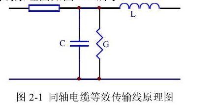 电缆传输原理（电缆传输原理图）
