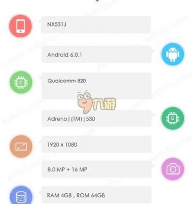 z11max跑分的简单介绍-图1