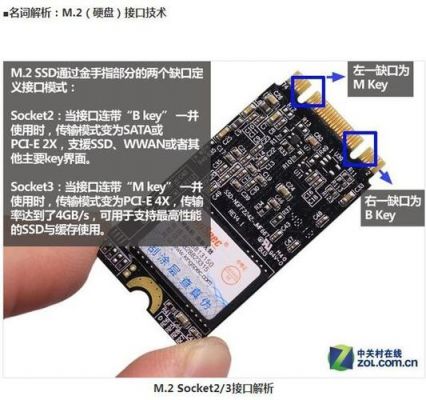 ssd传输模式（ssd数据转移）-图1