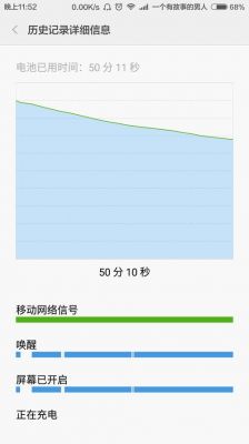 关于跑分软件耗电的信息