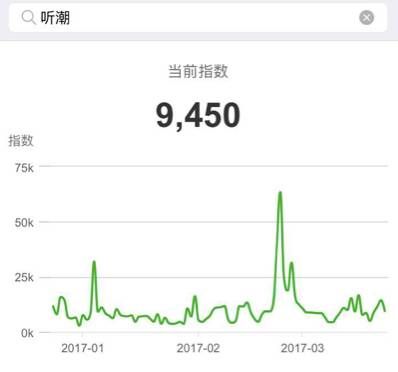 包含微信手机怎么跑分的词条-图1