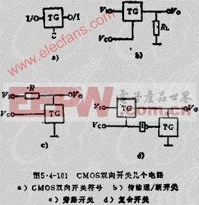 数字电路双向传输（数字电路双向传输是什么）-图2