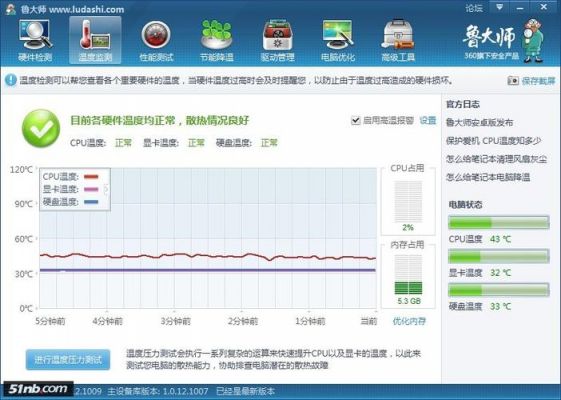 W520跑分的简单介绍