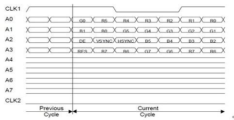 mlvds传输距离（ⅴga传输距离）-图1