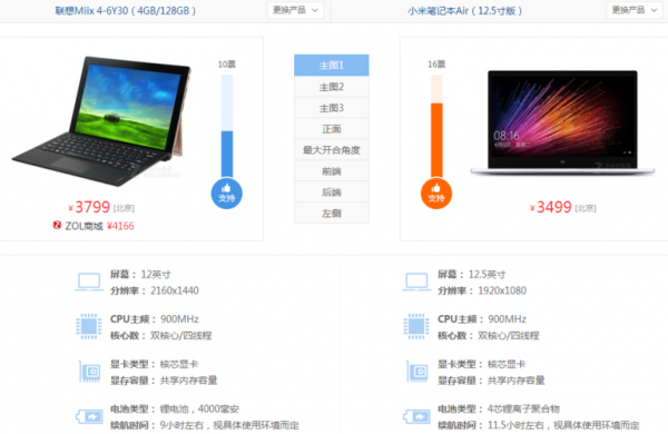 小米笔记本air12.5跑分的简单介绍-图2