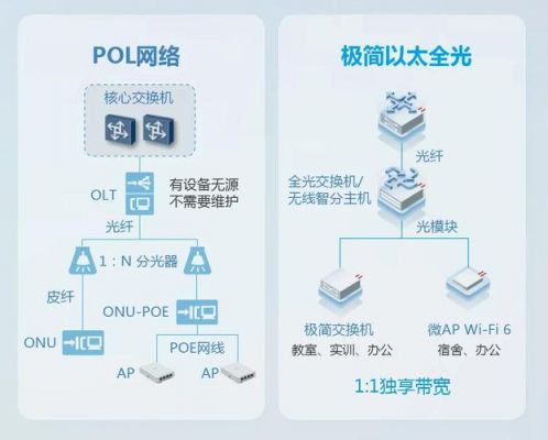 模拟以太网传输工具（模拟以太网传输工具有哪些）-图3