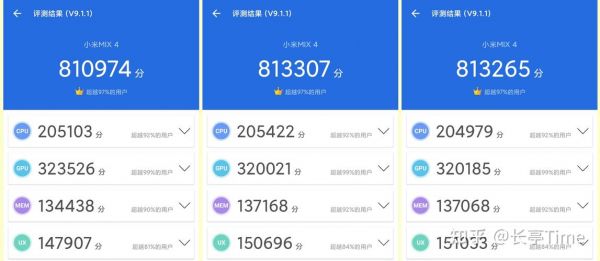 小米564g跑分多少的简单介绍-图3