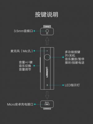 蓝牙5.0对音频的传输（蓝牙50对音频的传输影响）-图3