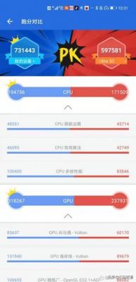 关于华为rs跑分的信息-图1