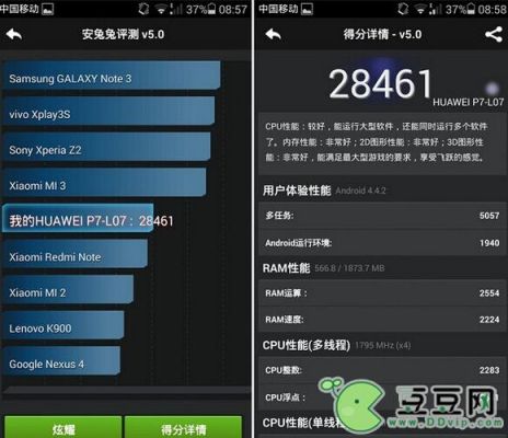 ip7plus跑分多少的简单介绍-图1