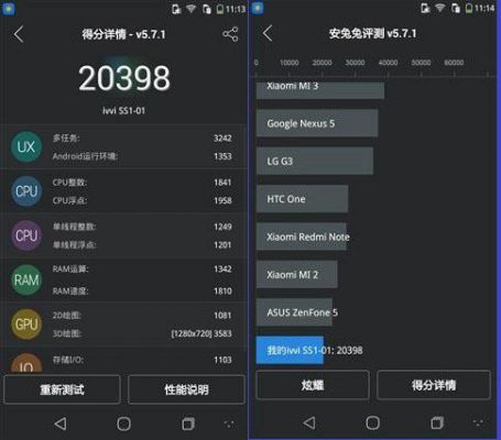 关于ivvi3一01跑分的信息-图1