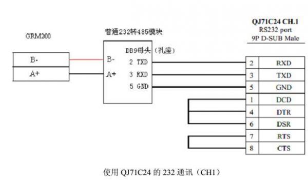 plc无线传输模块（plc无线传输模块的可靠性）-图1