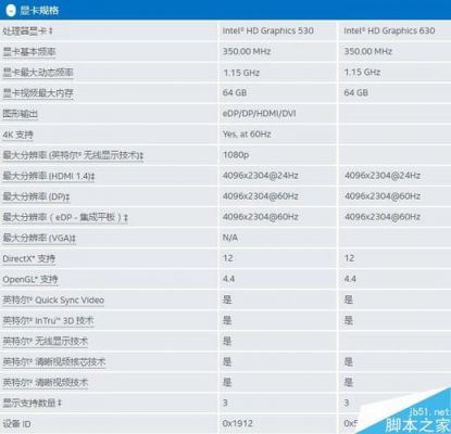 hd6000跑分的简单介绍-图2