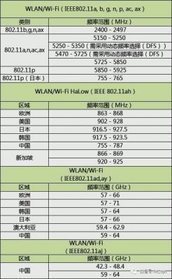 868mhz传输速度（433mhz传输速率）-图2