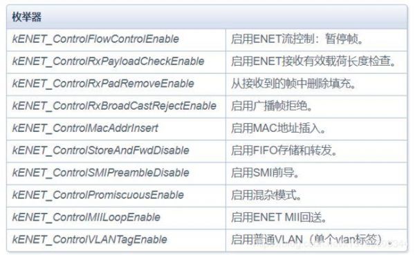 udp没传输到（udp接收不到）-图2