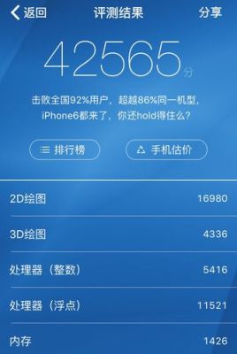 关于cpua7跑分的信息