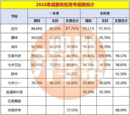 包含2020用什么跑分的词条