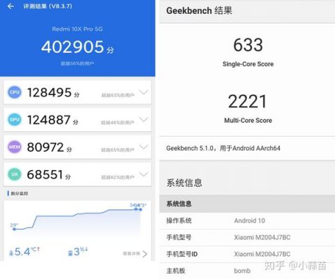 5g手机cpu跑分的简单介绍-图3