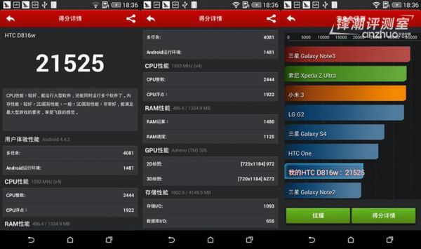 htc新渴望8系跑分的简单介绍