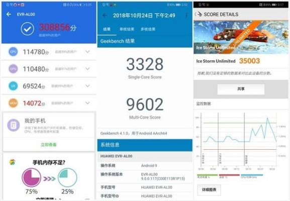 关于mate20跑分iphonexs的信息-图2