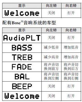 cd传输使用方法（cd传输使用方法是什么）-图1