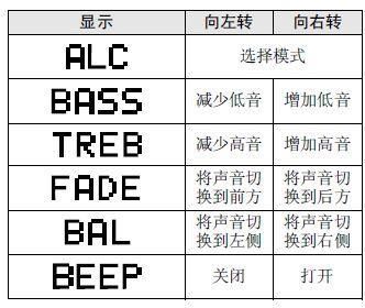 cd传输使用方法（cd传输使用方法是什么）-图2