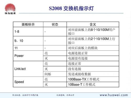 325传输ACT是什么（act传logs）-图3