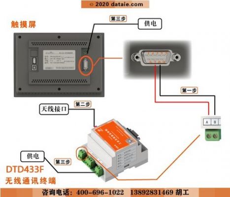 模块信号的无线传输（无线模块传输距离）