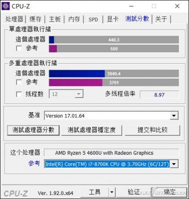 关于小新142020锐龙跑分的信息