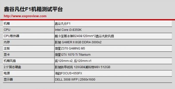 8350k跑分不到6万的简单介绍