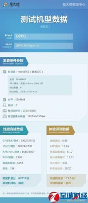 oppor9跑分的简单介绍-图1