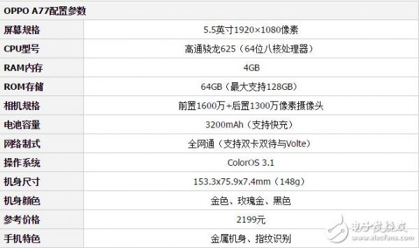 oppor9跑分的简单介绍-图2