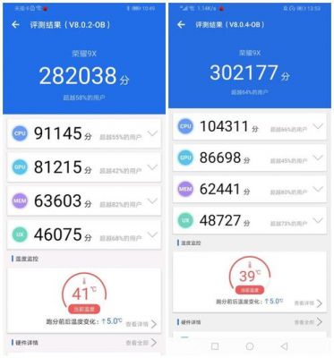 关于荣耀9xcpu跑分的信息-图2