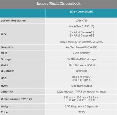 关于联想flex15跑分的信息-图3