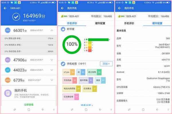关于360n732g跑分的信息-图1