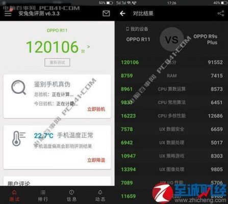r11手机跑分的简单介绍-图3