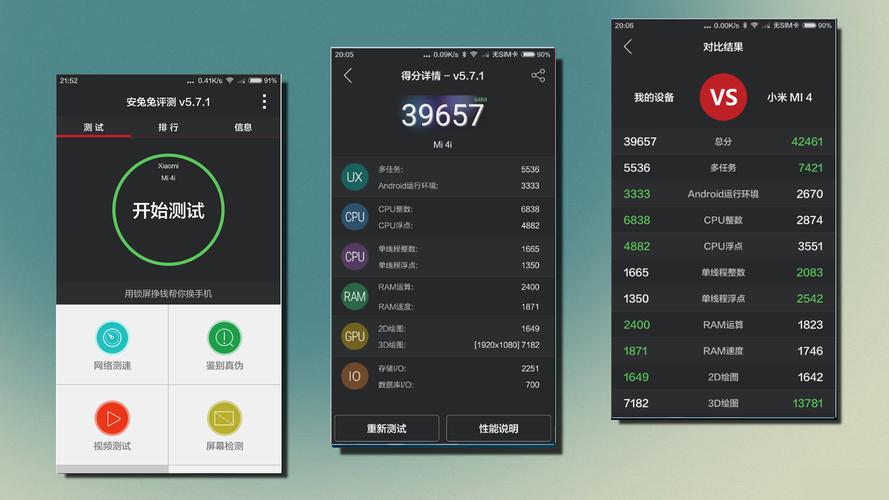 小米4的跑分多少的简单介绍-图3