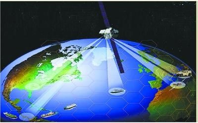 卫星通信传输效率（卫星通信传输效率高吗）-图2